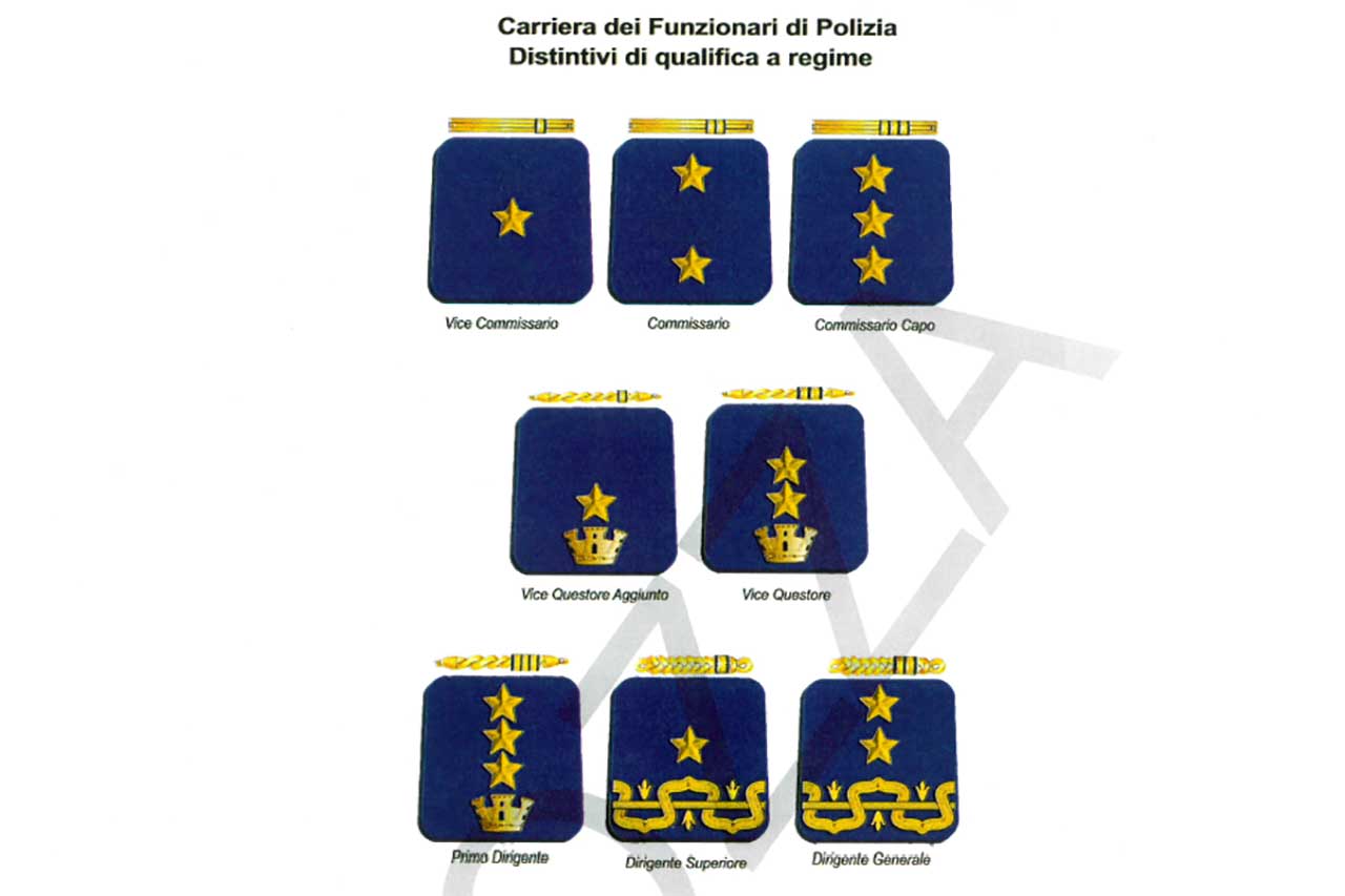 Nuovi distintivi polizia di stato 1